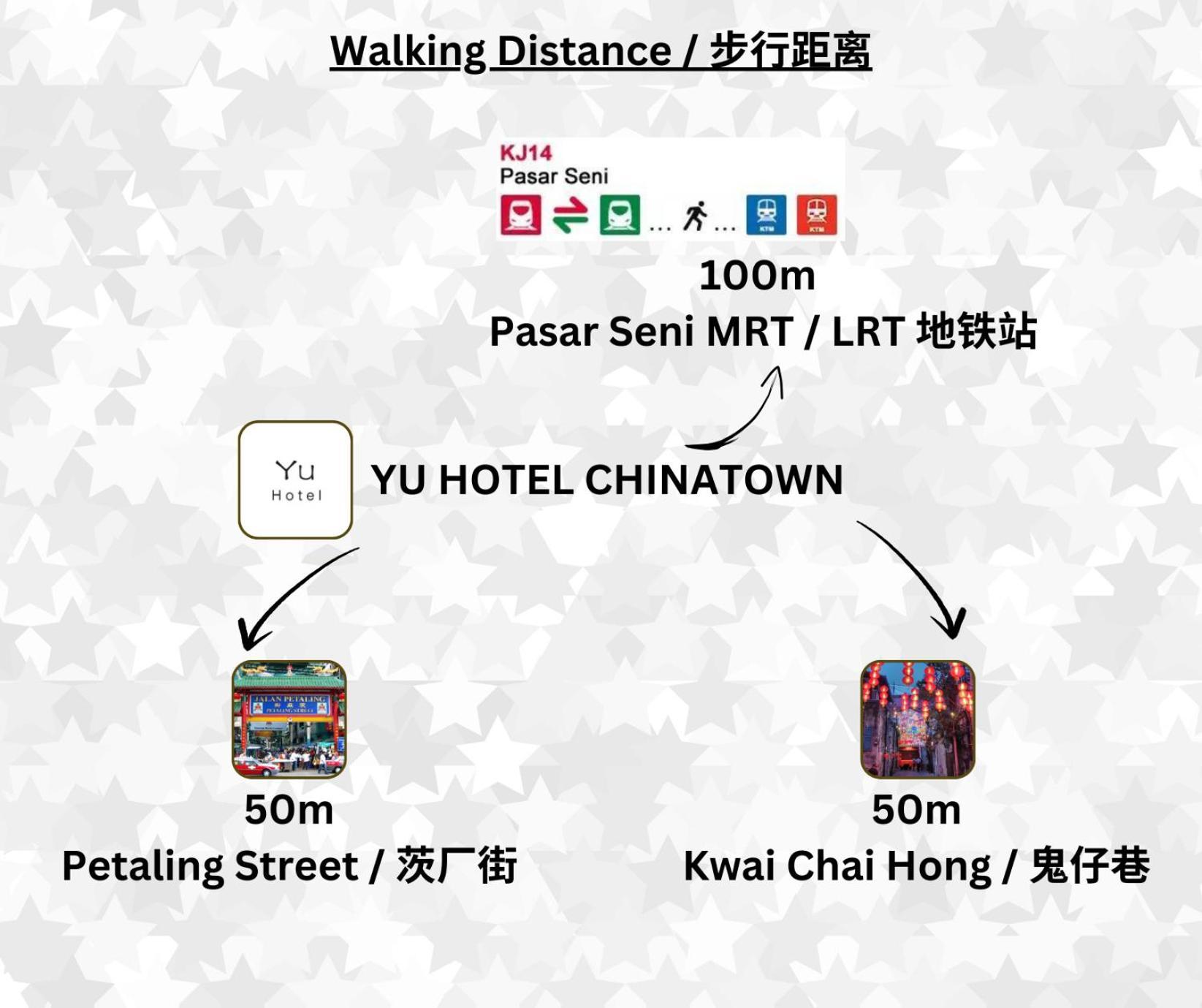Yu Hotel Chinatown Kuala Lumpur Eksteriør billede